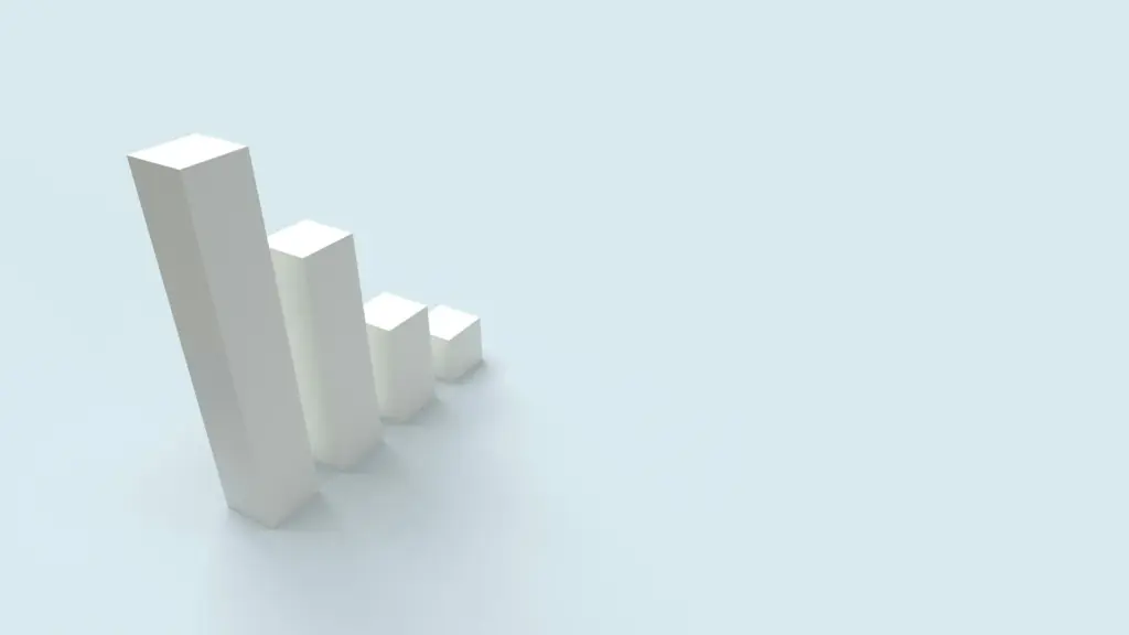 In welchen Städten sollte man Immobilien kaufen?