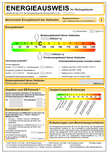 Energieausweis-Beispiel